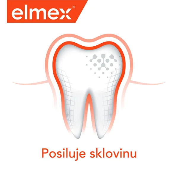 Caries protection thumbnail 3