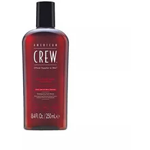 Anti-hair loss shampoo thumbnail 2
