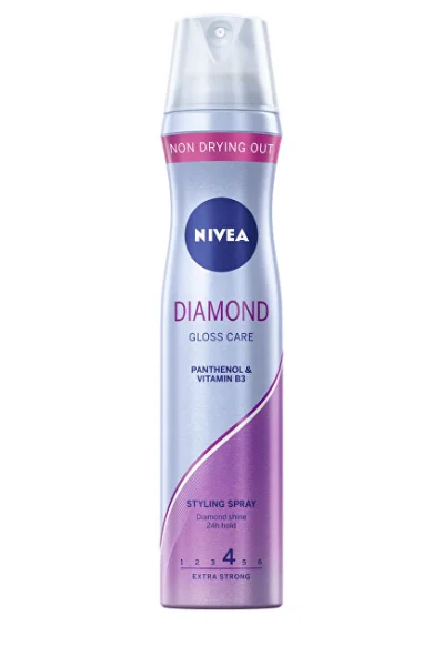 Diamond gloss care