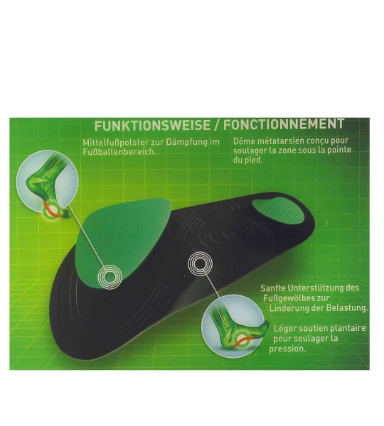 In-balance arch pain relief insole small thumbnail 2