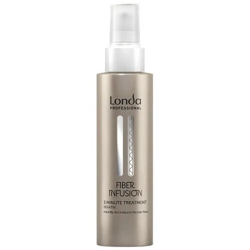 Fiber infusion 5 minute treatment