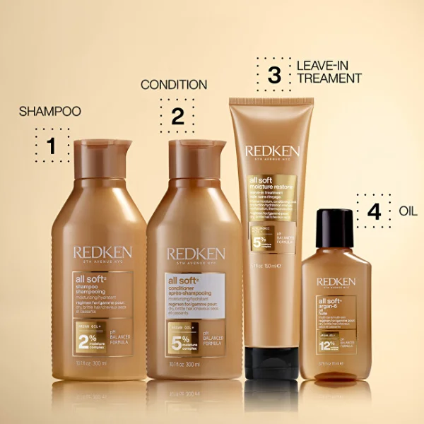 All soft moisture restore leave-in treatment thumbnail 3