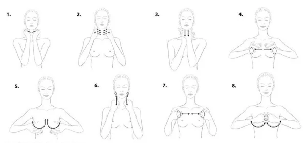 Cellular performance throat and bust lifting effect thumbnail 2
