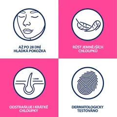 Veet Professional wax strips face thumbnail 2