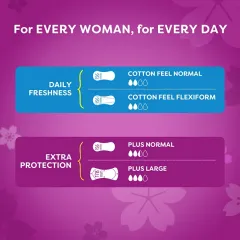 Carefree Plus large fresh scent thumbnail 7