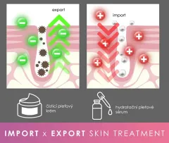 BeautyRelax Ultrasonic spatula Peel & Lift Premium white BR-1530 thumbnail 7