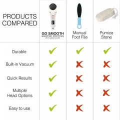 Rio-Beauty Go Smooth electric foot file with vacuum suction thumbnail 8