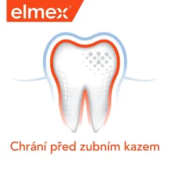 Elmex Caries Protection Whitening thumbnail 5