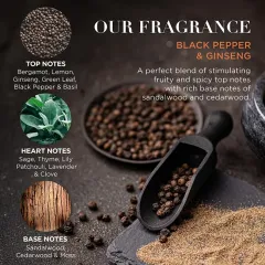 Baylis & Harding Gift set Black Pepper & Ginseng 4 pcs thumbnail 3
