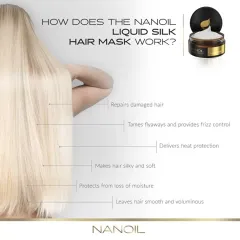 Nanoil Hair Mask Liquid Silk thumbnail 5