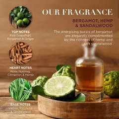 Baylis & Harding Bergamot, Hemp & Sandalwood Gift Set 4 pcs thumbnail 3