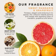 Baylis & Harding Body care gift set in velvet bag Mandarin & Grapefruit 4 pcs thumbnail 3