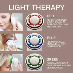 Rio-Beauty LED Light Therapy FaceLift & Tone Beauty Spa thumbnail 7