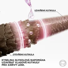 Loreal Elseve Glycolic Gloss Leave-In Serum thumbnail 2